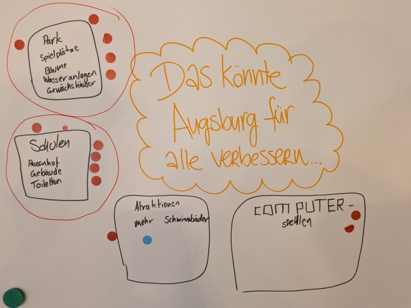 Freiwilligen­zentrum Augsburg