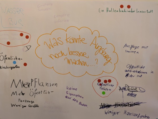 Freiwilligen­zentrum Augsburg