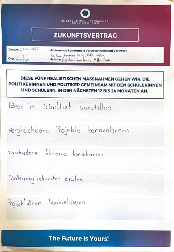 Gustav Woehrnitz Mittelschule Lohr am Main (2025)