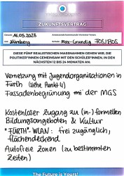 vernetzung mit Jugendorganisationen in Fürth