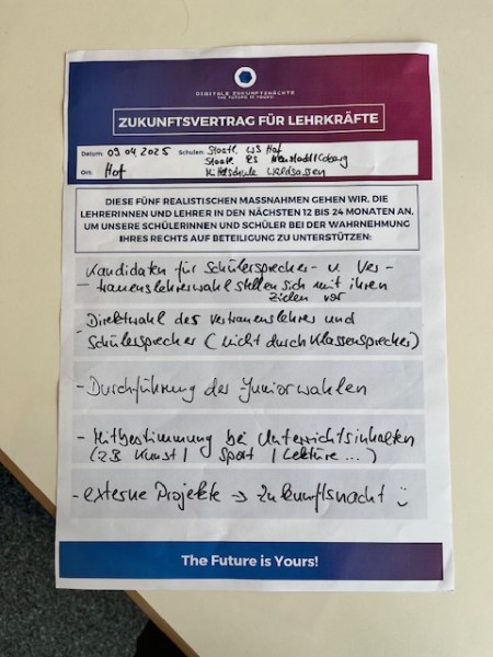 Mittelschule Waldsassen (2025)