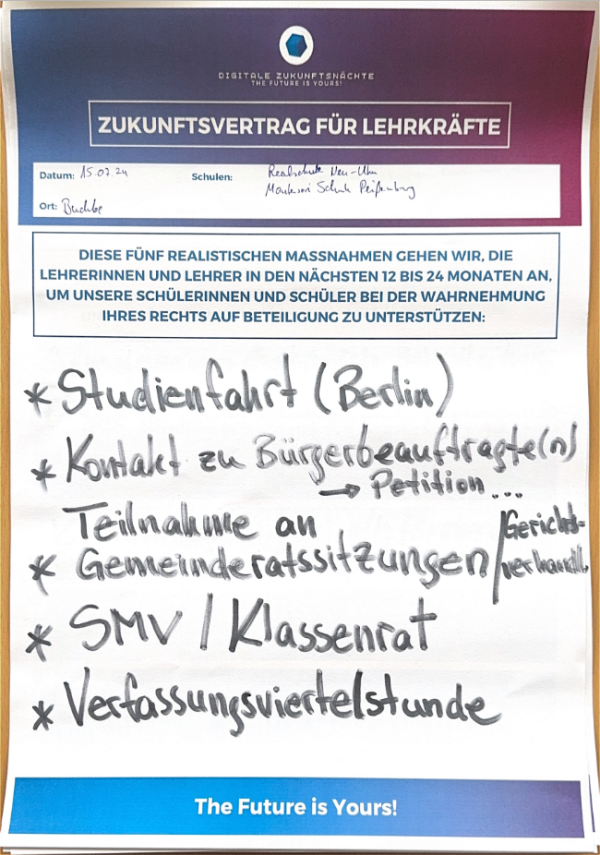 Montessori Schule Peißenberg (2024)
