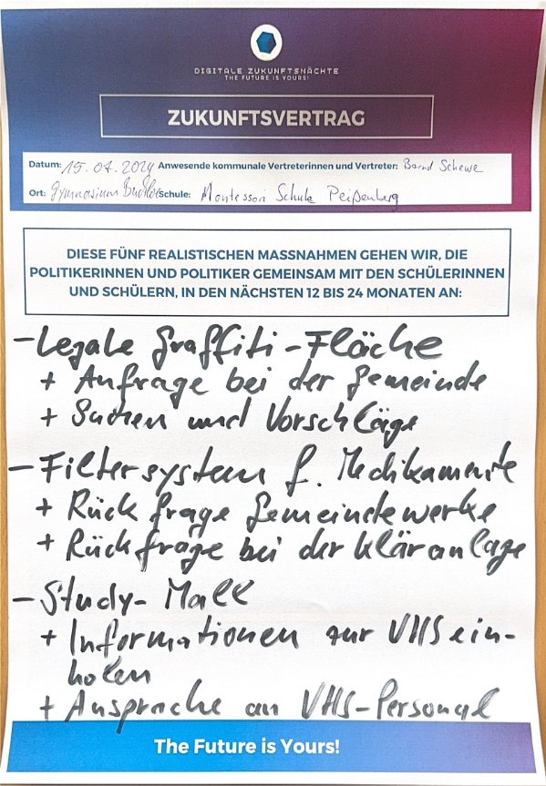 Montessori Schule Peißenberg (2024)