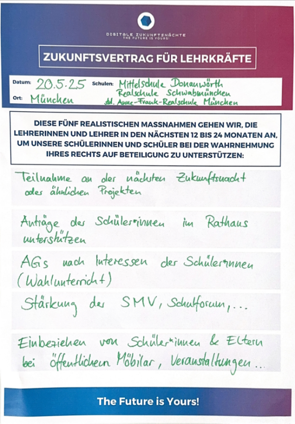 Staatliche Leonhard-Wagner-Realschule Schwabmünchen (2025)