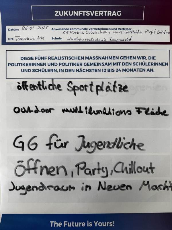 Staatliche Realschule für Knaben Neumarkt i.d.OPf. (2025)