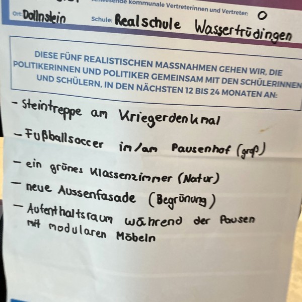 Staatliche Realschule Wassertrüdingen (2024)