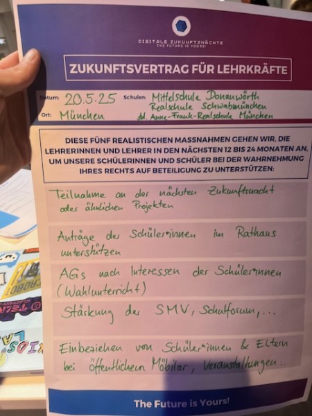 Städtische Anne-Frank-Realschule für Mädchen München (2025)