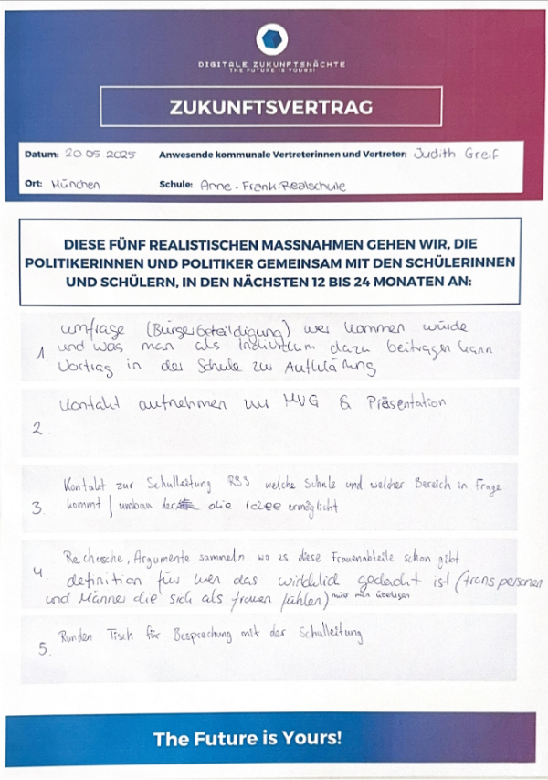 Städtische Anne-Frank-Realschule für Mädchen München (2025)