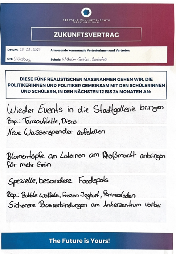 Wilhelm-Sattler-Realschule Schweinfurt (2025)